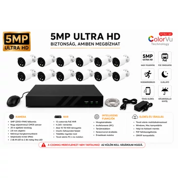 12  Kamerás 5MP PoE ColorVu IP Kameraszett