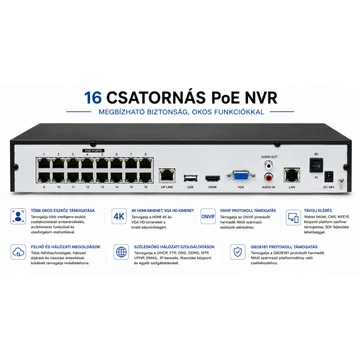 16 csatornás AI PoE hálózati videórögzítő (NVR)