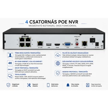 4 csatornás AI PoE hálózati videórögzítő (NVR)