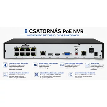 8 csatornás AI PoE hálózati videórögzítő (NVR)